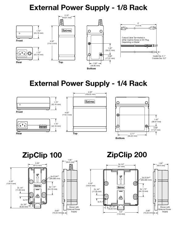 PS 系列桌面型电源 Panel Drawing