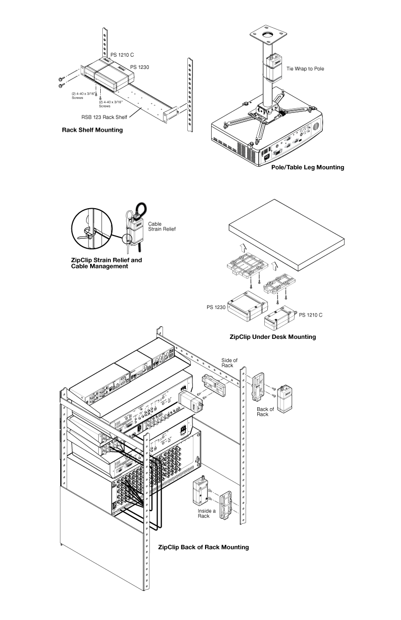 PS 系列桌面型电源 System Diagram