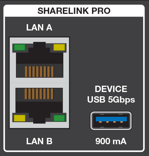 DTP3 CrossPoint 662 ShareLink Pro 图像