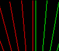 4:4:4 处理