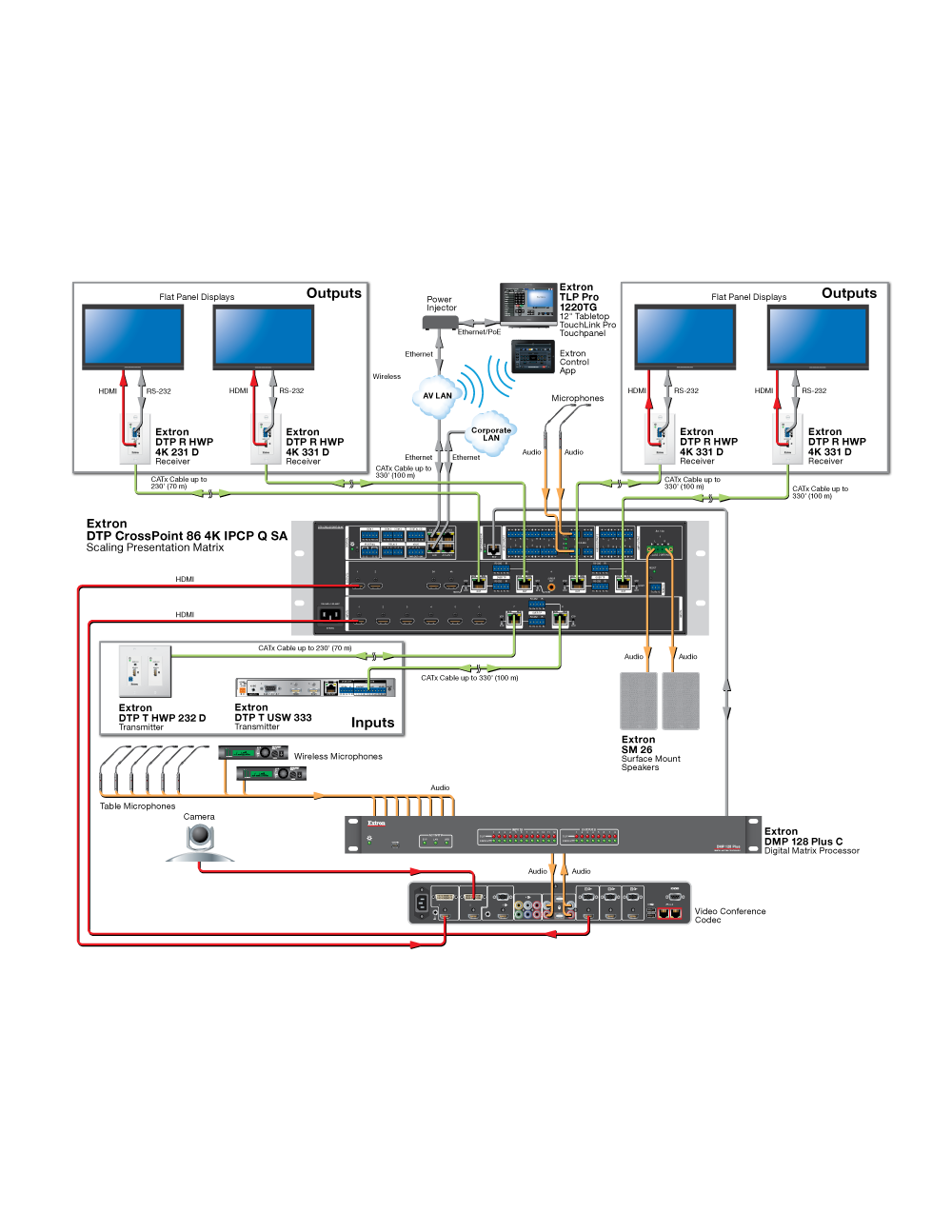 Audio System Expansion Diagram