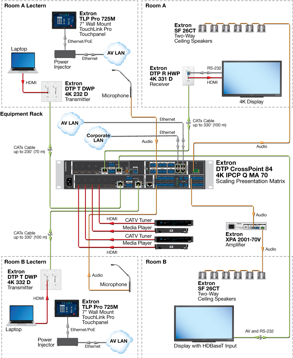Divisible Room Diagram