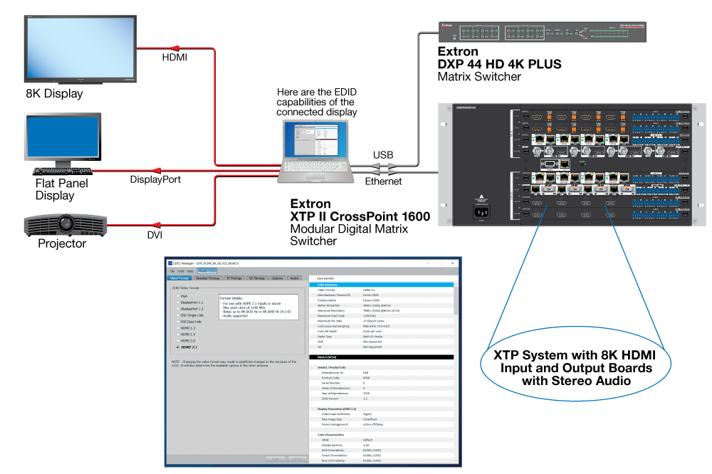 EDID Manager 3.0
