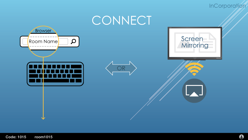 ShareLink Pro 500 Customized Welcome Screen
